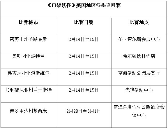 《口袋妖怪》世界锦标赛将会与今年的8月21日至23日在波士顿举办。jpg