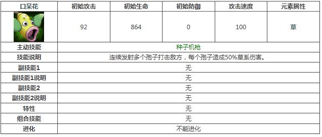 《宠物小精灵》口呆花属性技能图鉴解析