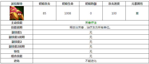 《宠物小精灵》派拉斯特属性技能图鉴解析