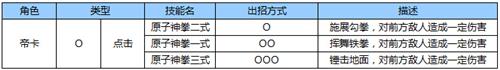 钢铁的壁垒《苍翼之刃》帝卡出招表