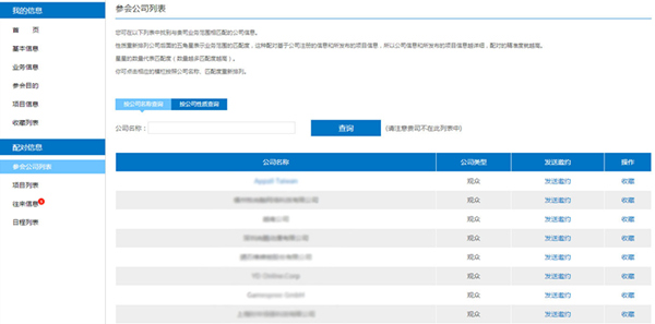 全球顶级游戏商务对接，ChinaJoy2015贸易观众指南