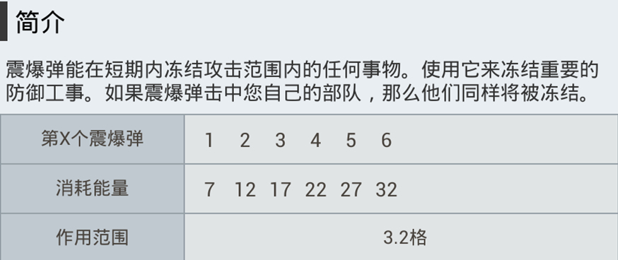 《海岛奇兵》攻击道具震爆弹数据查询