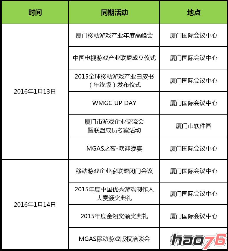 第三届移动游戏产业年度高峰会及同期活动公布