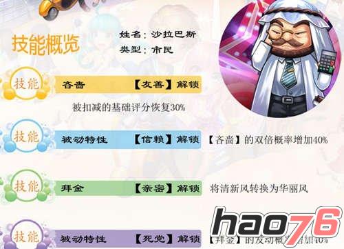 《梦想星城》沙巴拉斯支持者属性技能介绍