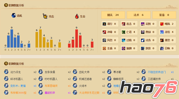 布林顿与铜须合作：新版矮人轰炸机械法