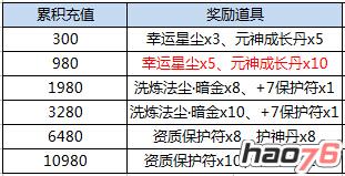 《蜀山剑道》天官赐福活动 呆萌胡小夏再次来袭!《蜀山剑道》天官赐福活动 呆萌胡小夏再次来袭!