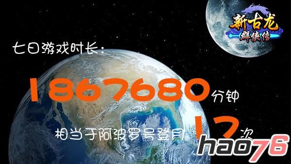 安卓内测一周趣味数据 《新古龙群侠传》未发先热