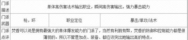 梦幻诛仙手游焚香技能怎么样?梦幻诛仙手游焚香技能属性怎么样?