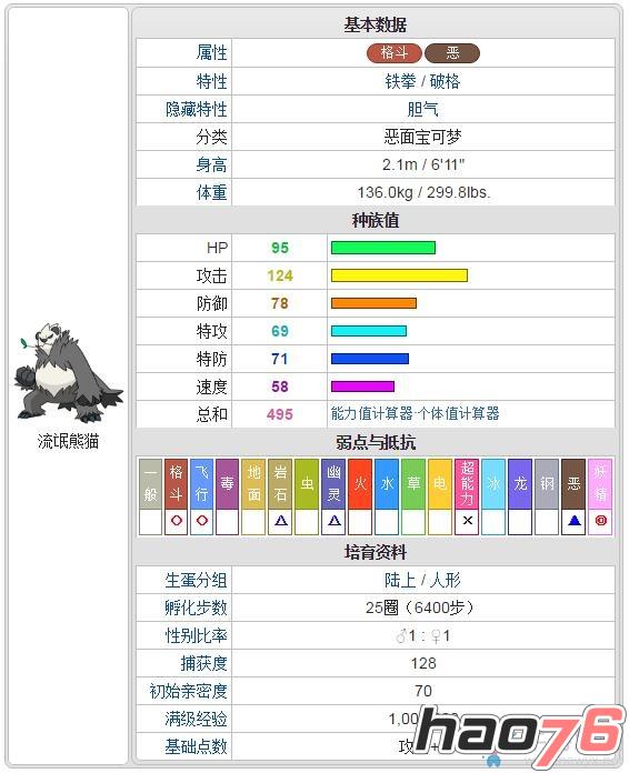 口袋妖怪：太阳/月亮游戏中顽皮熊猫怎么进化呢