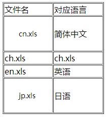 返校语音怎么切换  语音切换教程语音包下载